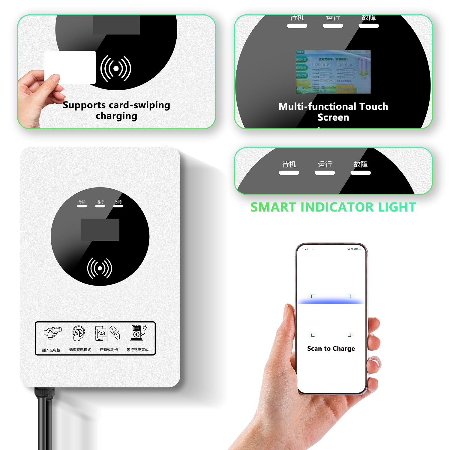 20kW wall-mounted DC charger showing RFID card reader, touchscreen interface and smart status indicators